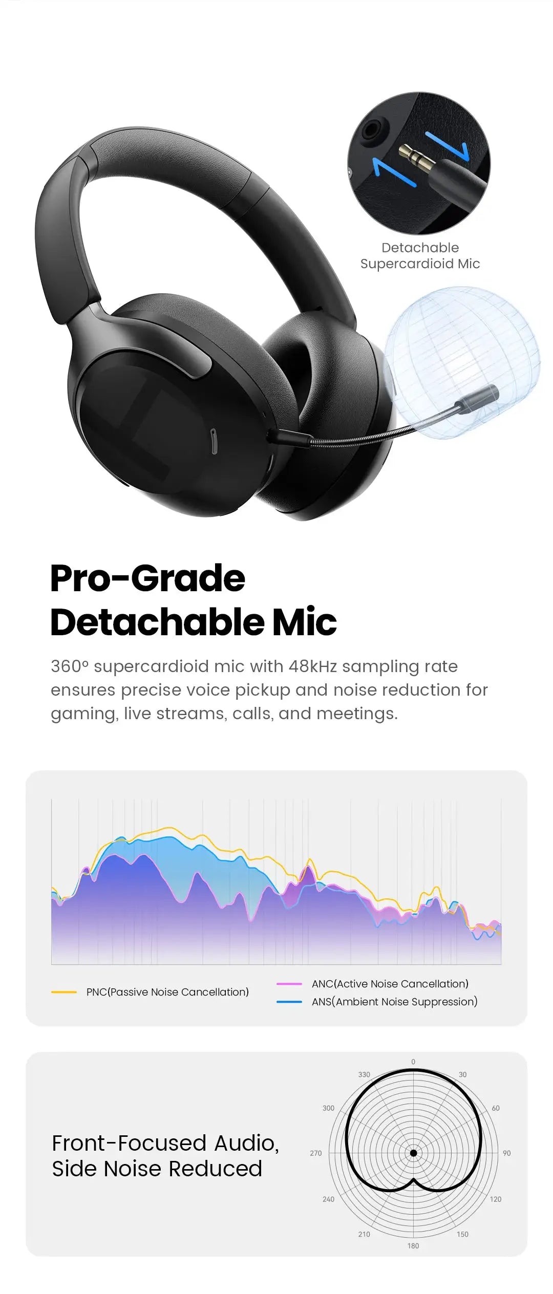 HAYLOU S40 ANC wireless over-ear headphones by Simples Market with detachable mic in black