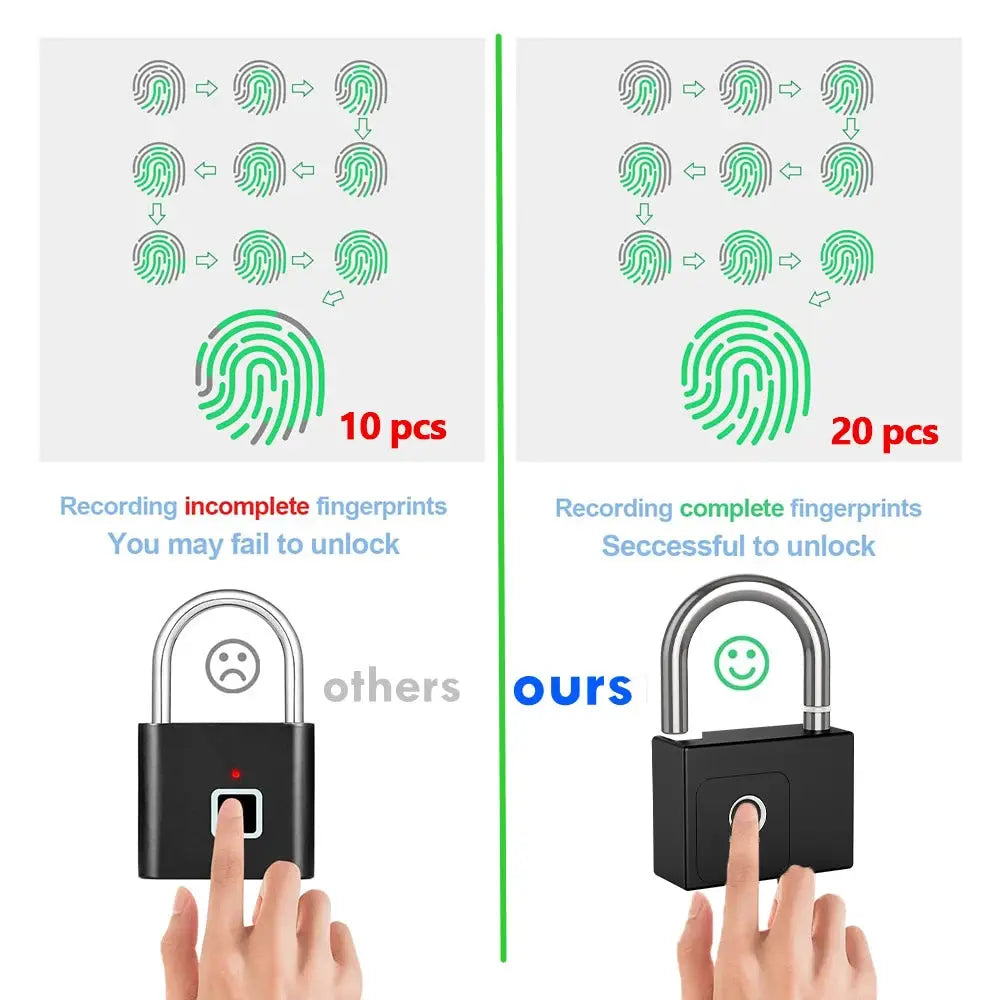 RAYKUBE Tuya smart padlock with fingerprint sensor; left compares 10 incomplete prints, right shows 20 complete prints