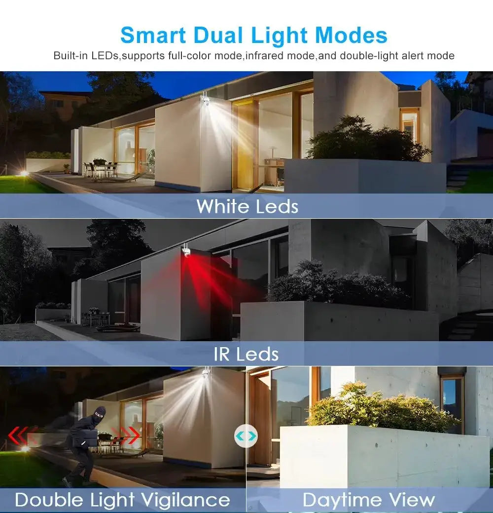 WiFi 1080P HD indoor/outdoor wireless security camera by Simples Market with 360° view and white/IR LEDs