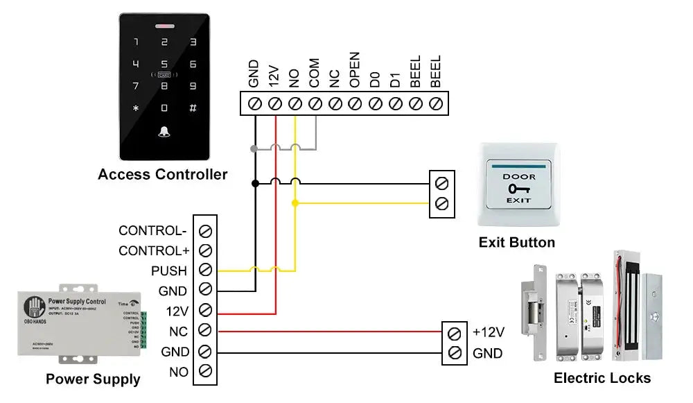 Outdoor access control system kit by Simples Market with waterproof RFID keypad and 180kg magnetic lock