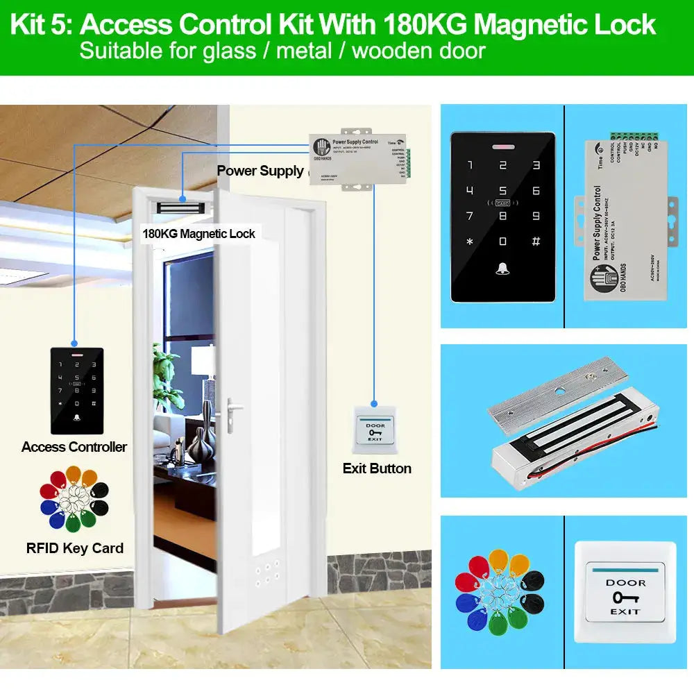 Simples Market outdoor access control kit with 180KG magnetic lock, RFID keypad, NFC, exit button, and RFID cards