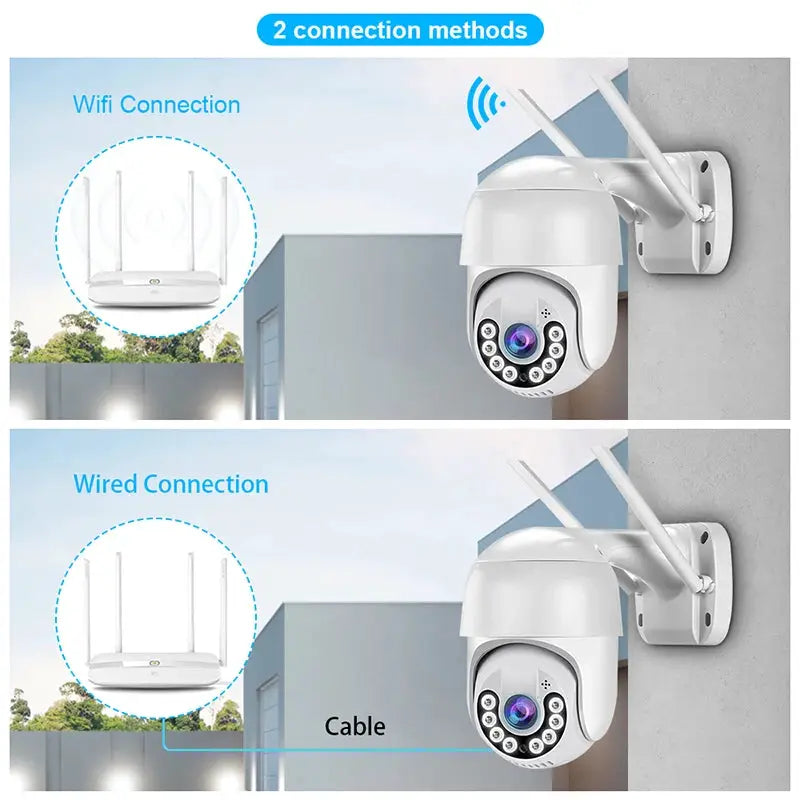 Outdoor white PTZ surveillance camera mounted on exterior wall with WiFi and wired connection options; IR LEDs around the lens.