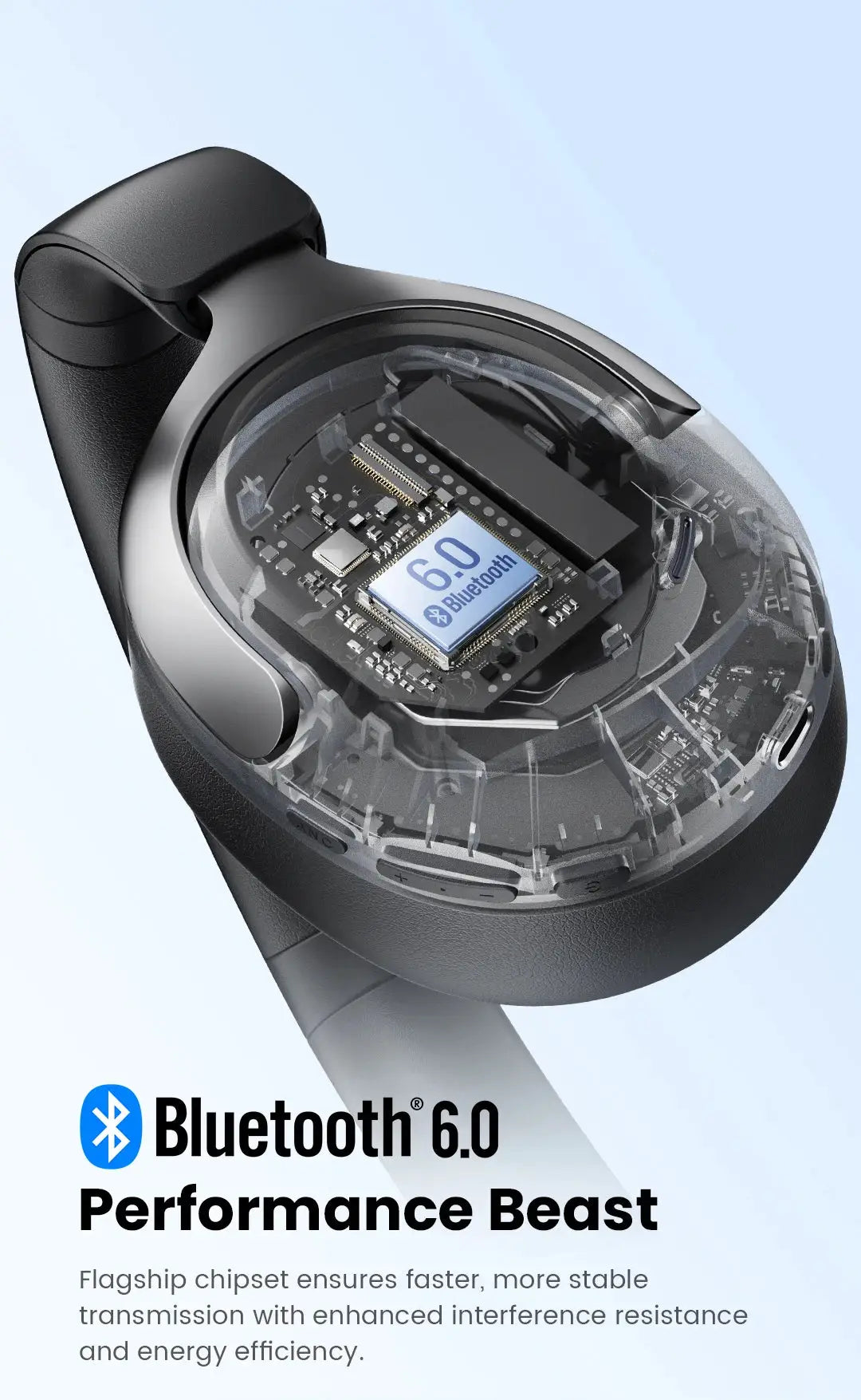 HAYLOU S40 ANC wireless over-ear headphones, black with visible Bluetooth 6.0 chipset.