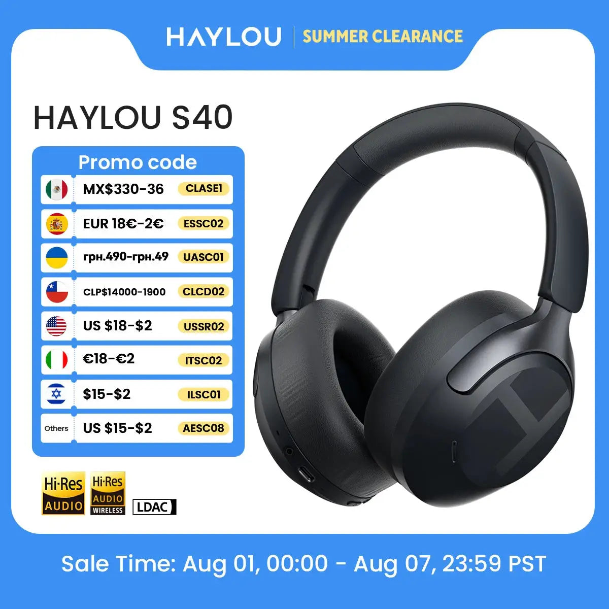 Haylou S40 ANC wireless over-ear headphones in black; 50dB noise canceling, LDAC Bluetooth.