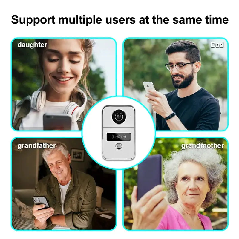 Tuya Smart 1080P Doorbell Camera by Simples Market, white WiFi IR video doorbell; four family members shown.