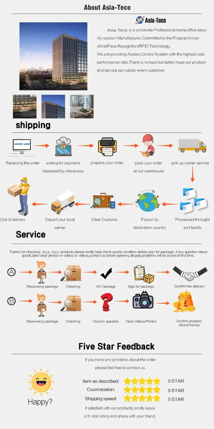 Asia-Teco about page infographic showing shipping steps, service flow, and five-star feedback with logo and buildings
