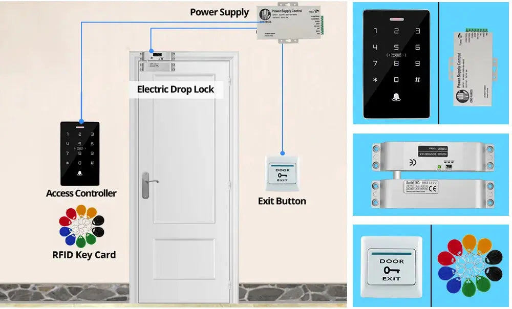 Simples Market waterproof outdoor access control kit with keypad, RFID card, and 180KG electric magnetic lock.