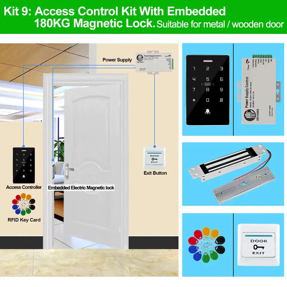 Outdoor access control kit with waterproof keypad, RFID card, exit button, power supply, and 180kg magnetic lock strike