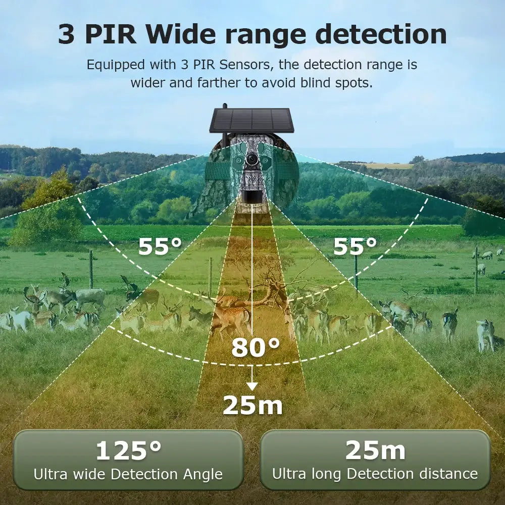 INQMEGA4G 2K 5MP PIR Trail Camera with solar panel, IP66 rugged, wildlife night vision