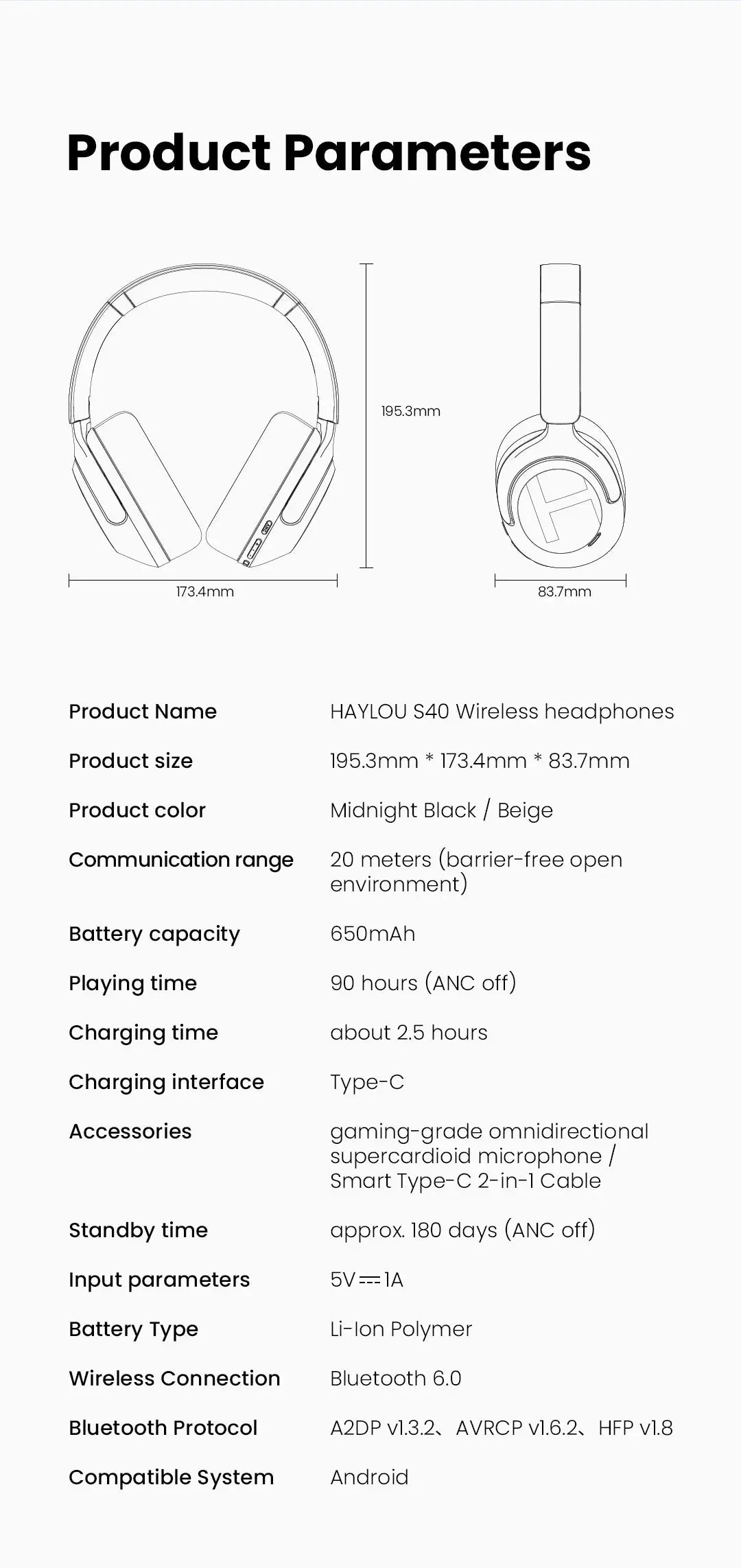 HAYLOU S40 wireless headphones product parameters diagram with dimensions and Bluetooth 6.0.