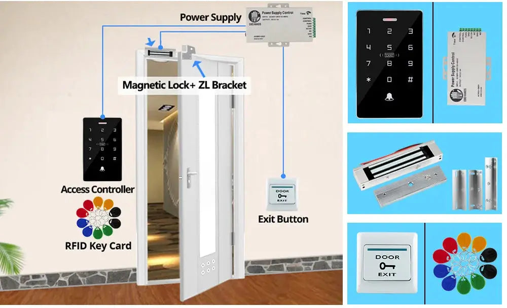 Outdoor access control kit from Simples Market with black keypad, RFID key card, white exit button, and 180kg magnetic lock