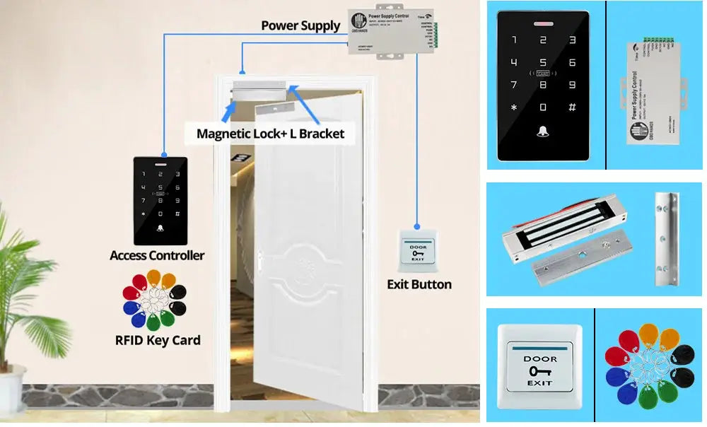 Simples Market outdoor access control 5-piece kit with waterproof RFID keypad, 125KHz/13.56MHz and 180kg magnetic lock