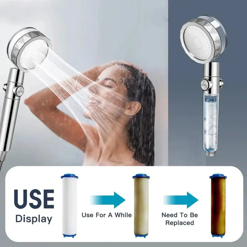 360° Rotation Turbo Shower Head by Simples Market in chrome finish with water-saving filter cartridge