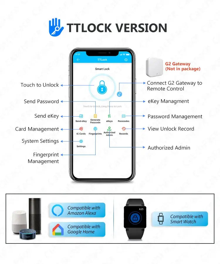 Simples Market TTLock smart lock; aluminum/glass sliding, waterproof; Bluetooth app, RFID/card code.