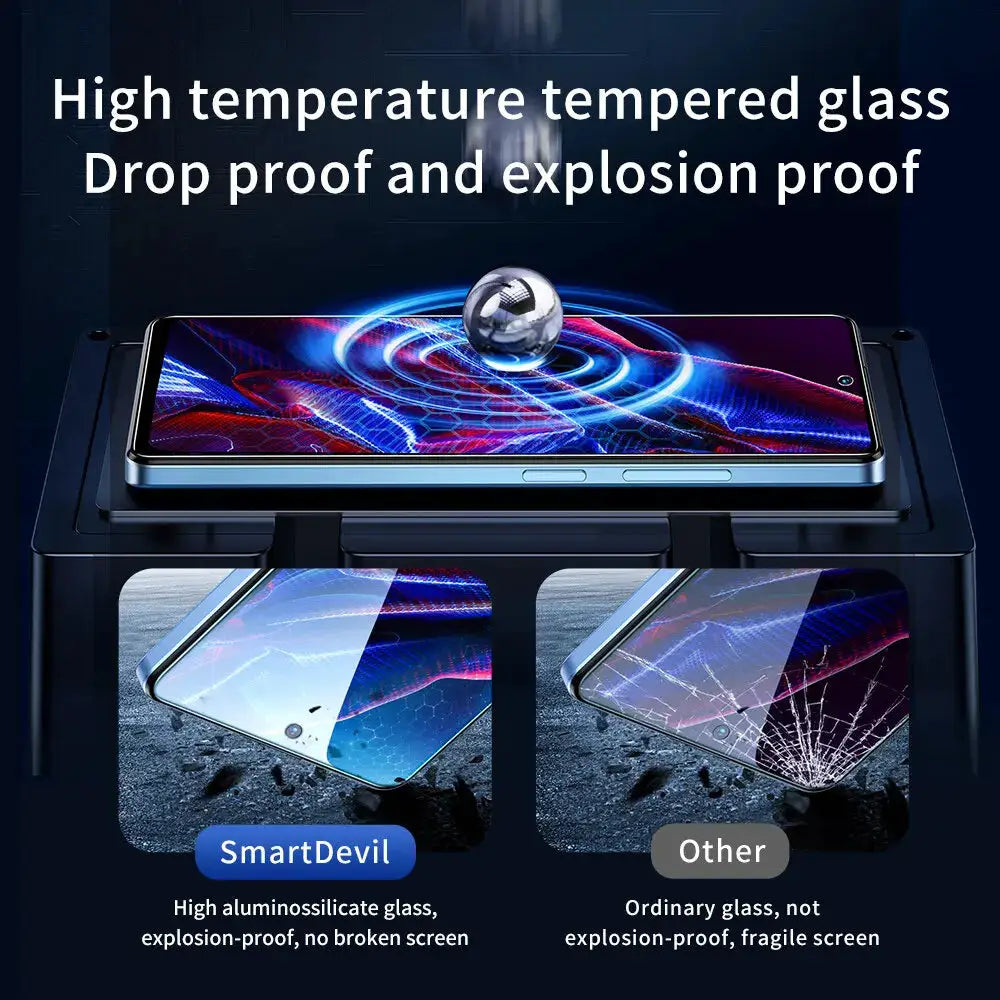 SmartDevil Two Pack HD Tempered Glass Screen Protector For Xiaomi Redmi Note 13 Pro 14 Pro K90 Crystal Clear