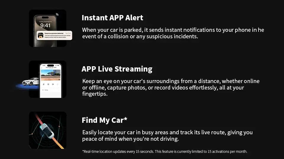 70mai Dash Cam A510 front car DVR with 4G connectivity; instant app alert, live streaming, Find My Car