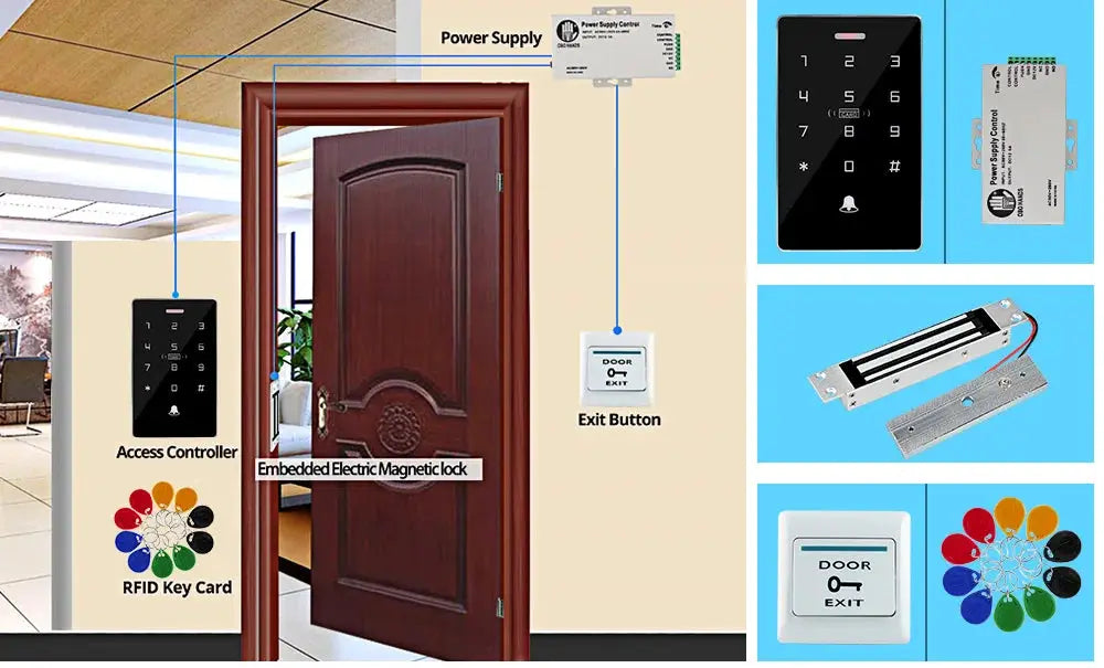 Simples Market outdoor access control kit with waterproof RFID keypad and 180KG electromagnetic lock