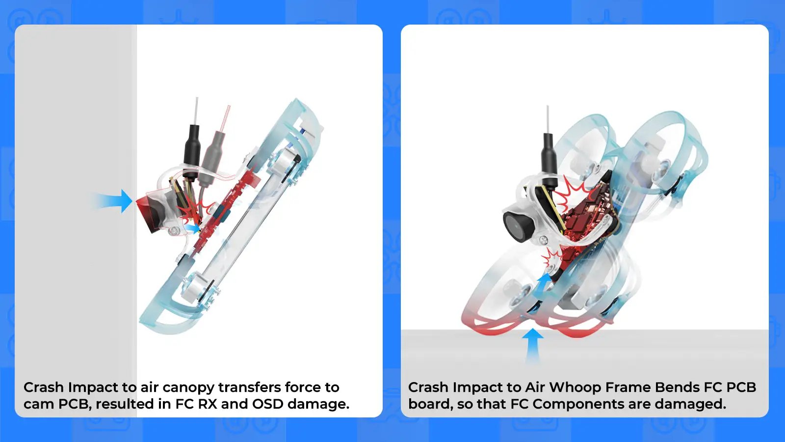 BETAFPV Air75 II ultralight whoop quadcopter with internal component diagram and blue/red arrows