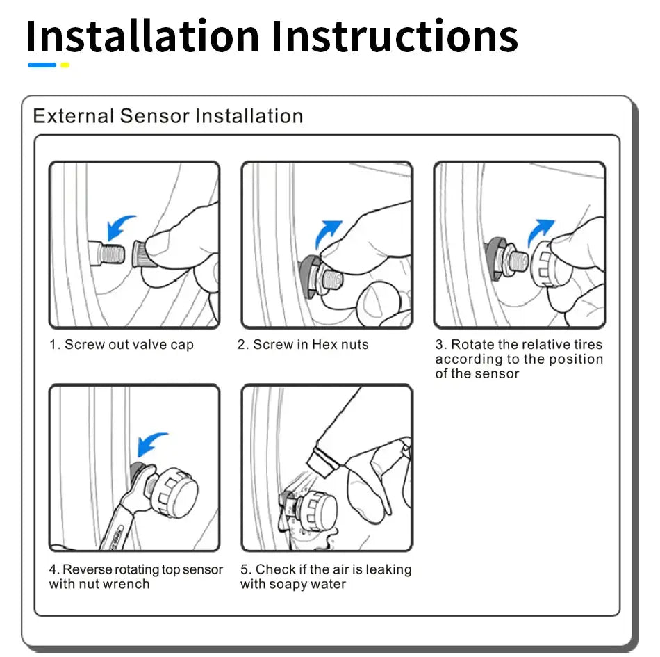 Simples Market Car TPMS with 4 external sensors; installation instructions diagram.