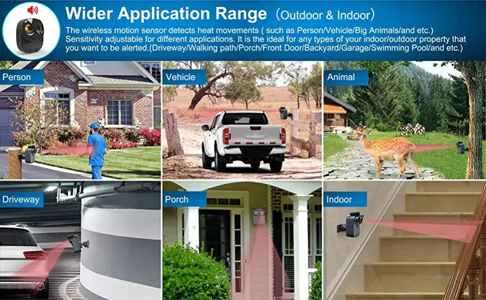 HTZSAFE wireless driveway security alarm by Simples Market; waterproof PIR motion detector for outdoor and indoor protection
