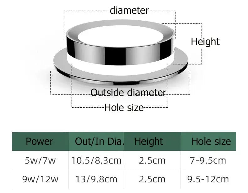 Simples Market chrome round recessed LED downlight with 5W/7W or 9W/12W, 2.5cm height, hole sizes 7–9.5cm or 9.5–12cm