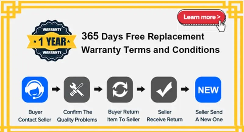 Simples Market BQCC 2-DIN car stereo warranty infographic showing 365-day free replacement and return steps
