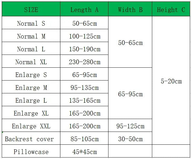 Sofa seat cover size chart showing length A, width B and height C ranges for Normal S to Enlarge XXL.