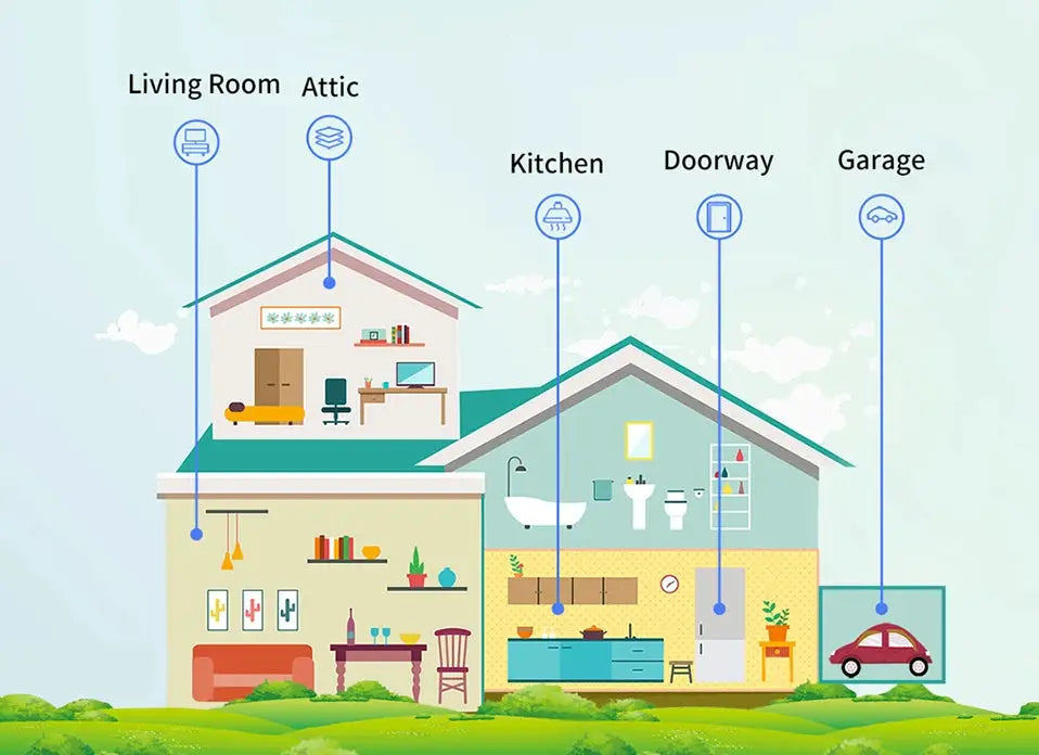 Simples Market Tuya WiFi Zigbee door sensor for open/closed detection, compatible with Aleax Smart Life