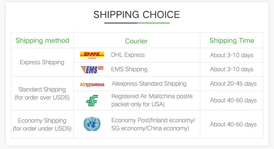 6/12pcs 3D hexagon mirror wall stickers by Simples Market; shipping chart shows DHL/EMS/Aliexpress and post options.