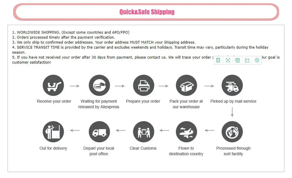 Quick&Safe Shipping banner with a step-by-step order processing flowchart.