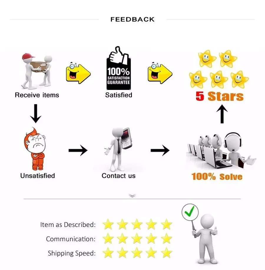 5PCS cotton lingerie panties set by Simples Market infographic with 5-star ratings