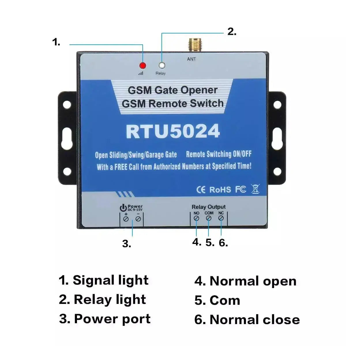 RTU5024 GSM Gate Opener Relay Switch from Simples Market; blue enclosure with long antenna