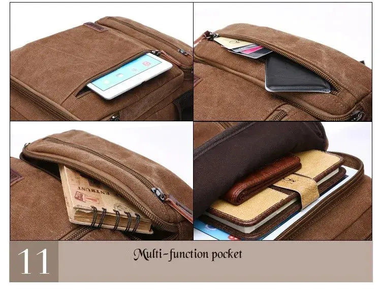 Vintage brown canvas backpack for men with large capacity and multiple pockets for laptop, notebook, and cards