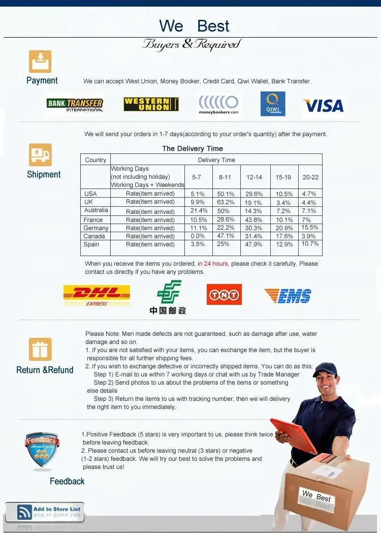 Womens lace bra product page by Simples Market with payment, shipping, and return policy infographic