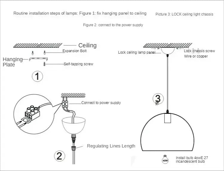 Modern copper wall sconce lamp installation diagram showing ceiling mount, hanging plate, and power wiring for 40W bulb.