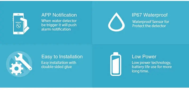 Tuya Smart Flood Leakage Sensor by Simples Market; graphic shows IP67 waterproof, app alerts, easy install, low power
