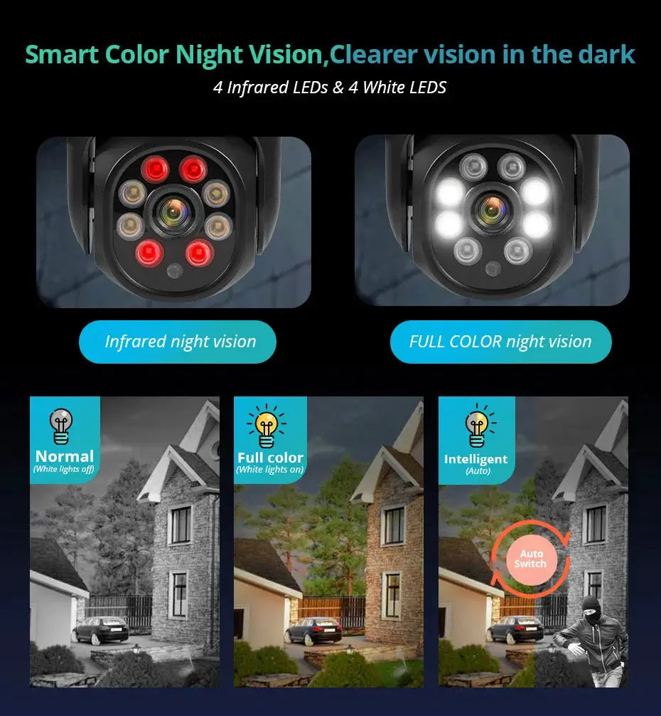 Fuers 8MP 4K IP outdoor security camera with AI human detection and auto tracking, WiFi Tuya compatible