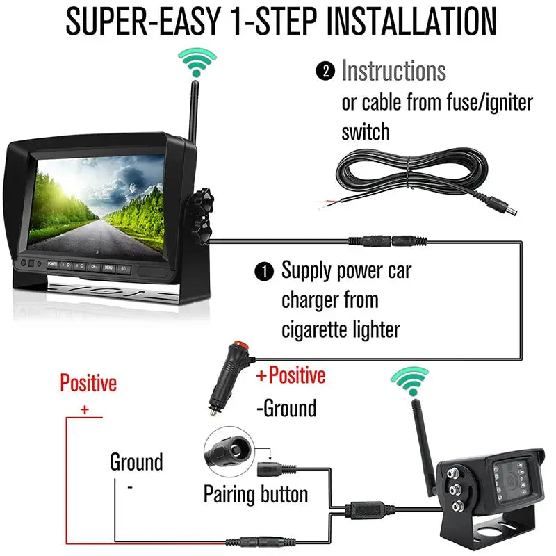 GreenYi 7-inch wireless truck DVR monitor with WiFi backup camera, night vision by Simples Market