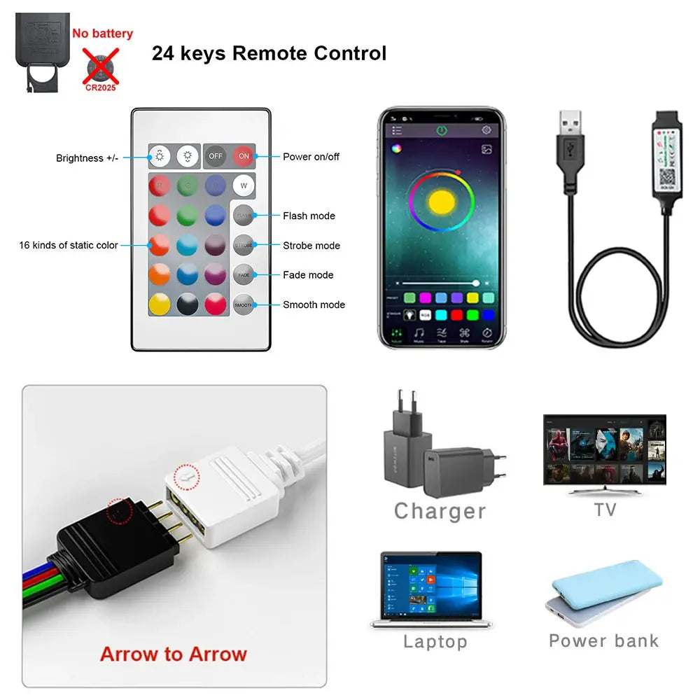 Tape USB Powered Bluetooth RGB LED Strip Light 5050 SMD Flexible Self Adhesive for TV Desktop Accent Lighting