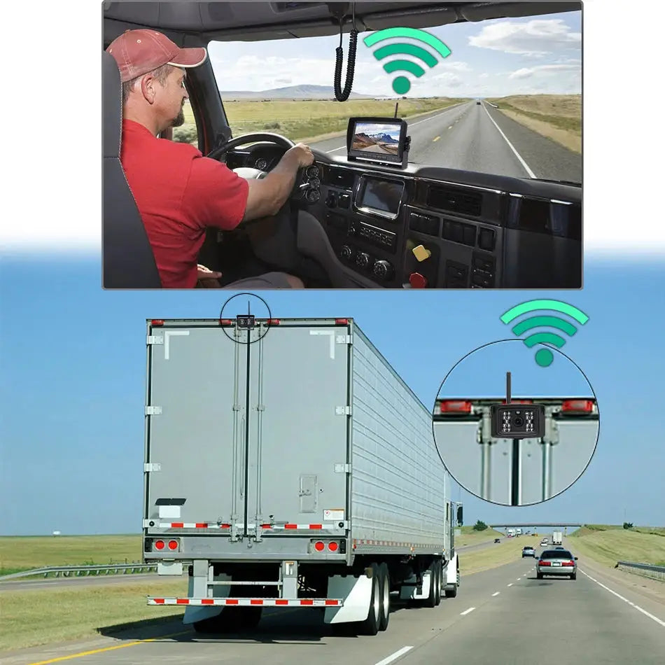 GreenYi 7-inch HD AHD wireless truck DVR monitor with night-vision backup camera, by Simples Market