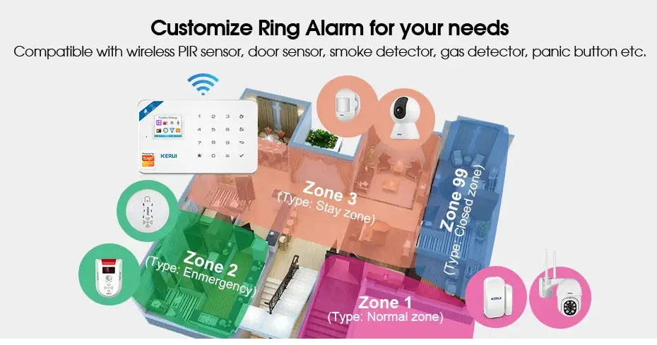KERUI W184 alarm system unit with motion sensor, 4G/WiFi/GSM, Alexa compatible, Tuya app control