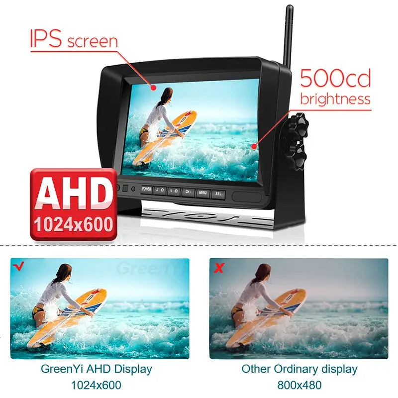 GreenYi 7-inch AHD wireless truck DVR monitor with night-vision backup camera by Simples Market
