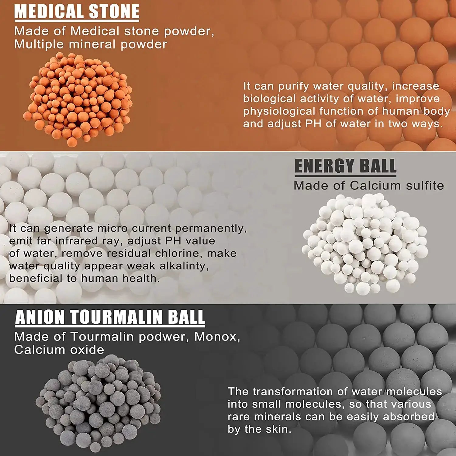 Shower head filter beads set with 3 bead types: orange medical stone, white energy ball, and gray anion tourmaline beads