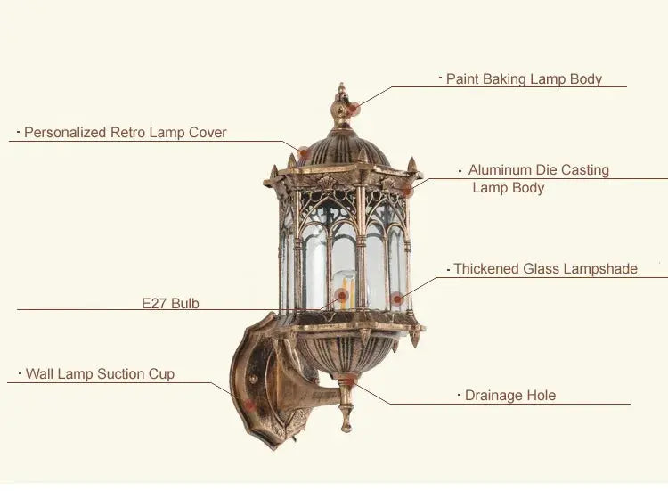Simples Market retro outdoor wall lamp with antique bronze finish and E27 bulb compatibility
