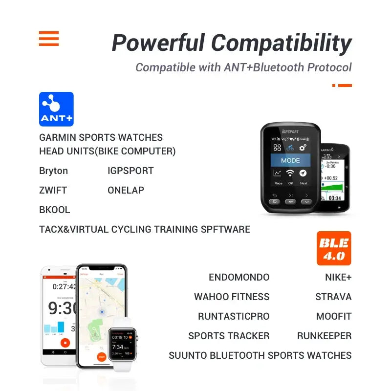 Magene S3 Plus Speed Cadence Sensor ANT Plus Bluetooth Compatible Dual Sensor for Garmin iGPSPORT XOSS Bryton Computers