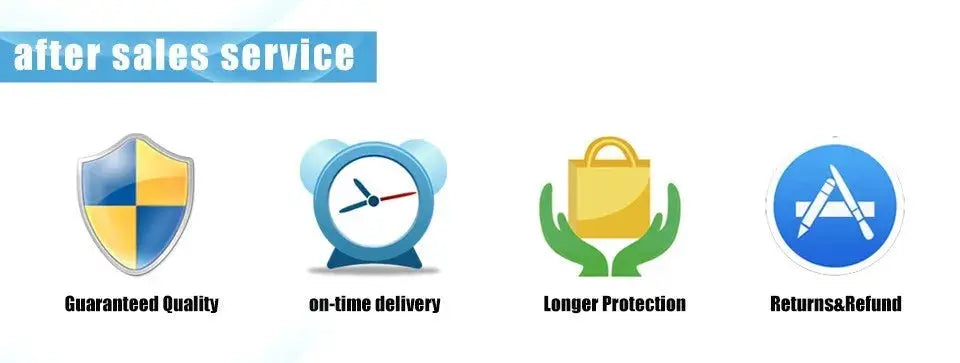 Coin purse banner with after-sales service icons, including guaranteed quality and on-time delivery