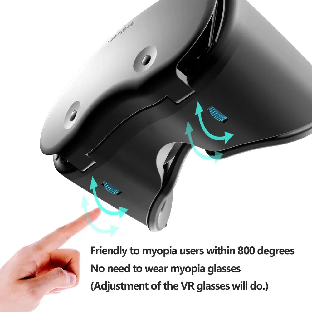 3D Virtual Reality VR Glasses For iPhone And Android Smartphones With Real Lenses Goggles Headset