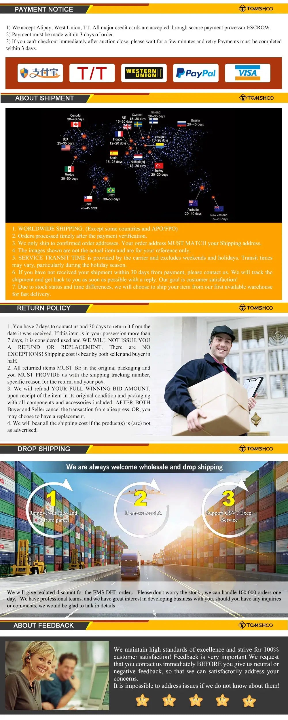 Tomshoo 32 Teeth Ice Gripper product banner with payment icons, global shipping map, and policy sections.