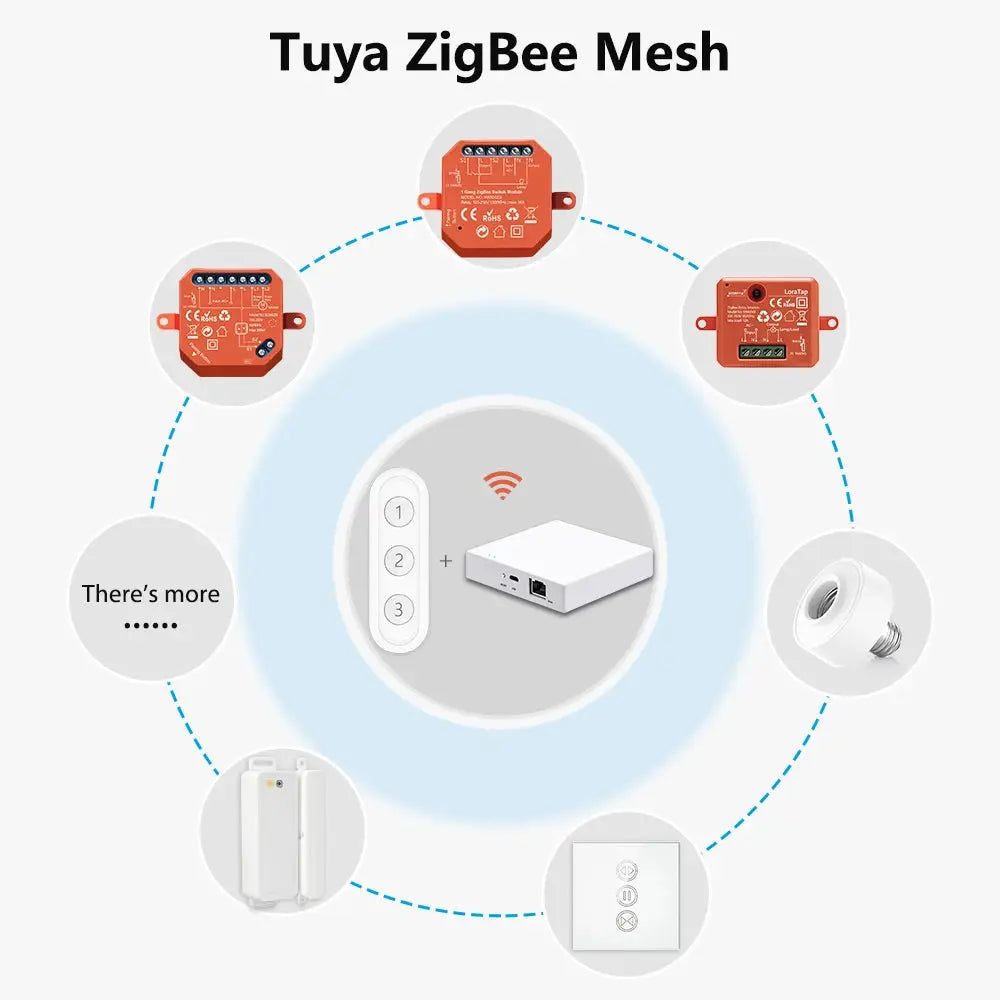 LoraTap ZigBee 3.0 wireless six-button remote with Tuya ZigBee mesh hub by Simples Market
