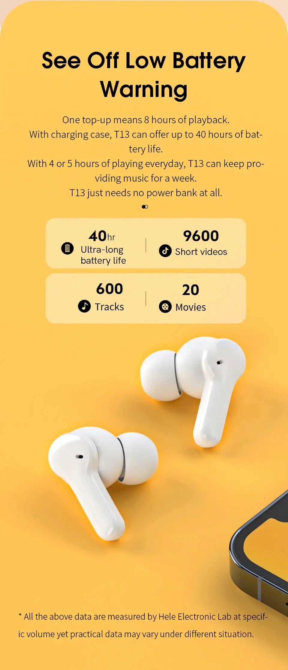 Simples Market QCY T13 wireless earbuds; white TWS earphones on yellow background with 40 hr battery life infographic